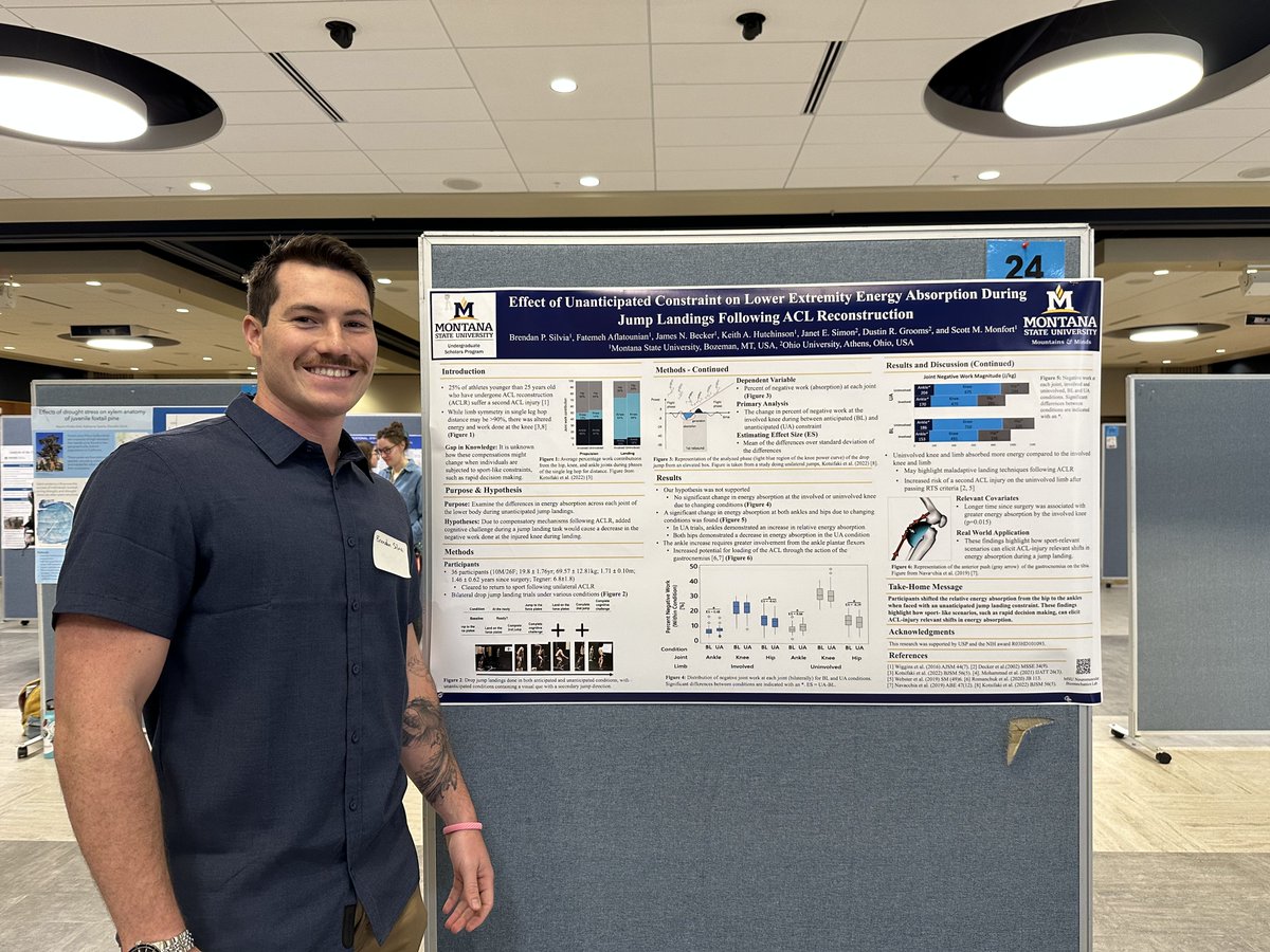 Montana State Biomechanics tweet media