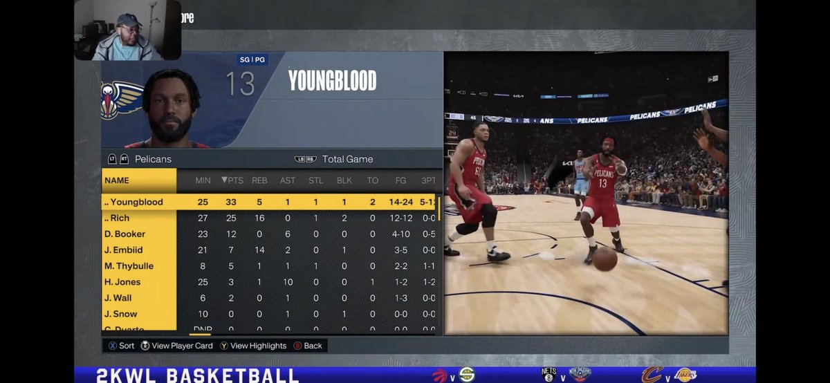 2KWL_Pels's tweet photo. Most complete game this season so far against the Brooklyn Nets https://t.co/U1hAyMocuN