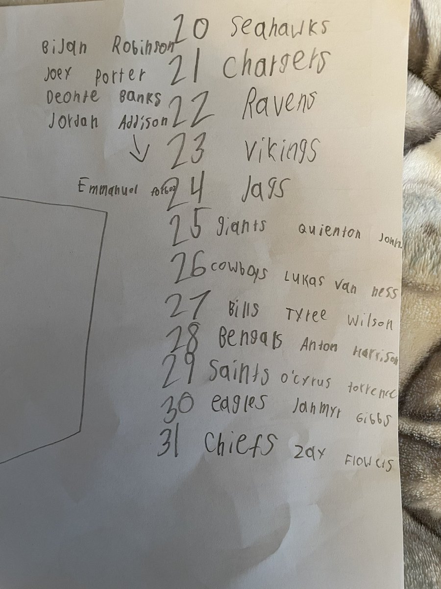 CoachKleckler's tweet photo. Came home to Roryโs mock draftโฆLetโs see how many he gets right! #futureGM https://t.co/1oUBALs3dK