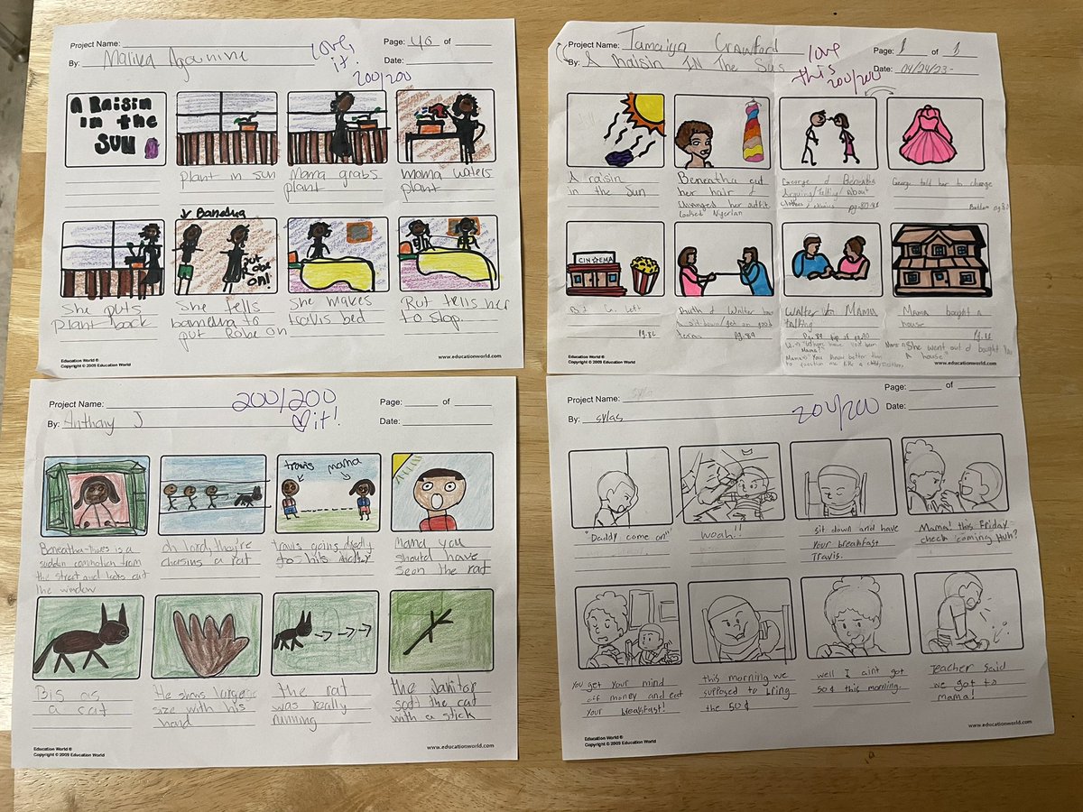 Students created story boards for the play A Raisin In The Sun! I loved their interpretations 🥰☀️🪴@righterAE