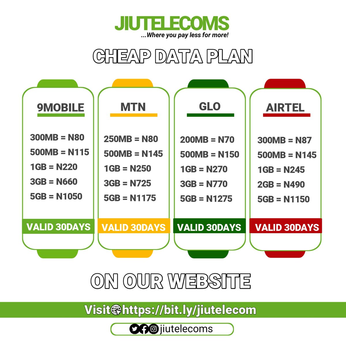 For Cheap Data 

Go to bit.ly/jiutelecom

#airtel #mtn #glo #9mobile #Cheapdata #smedata #sme