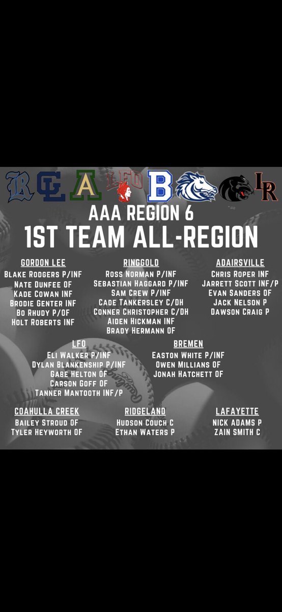 Gordon Lee Baseball tweet media