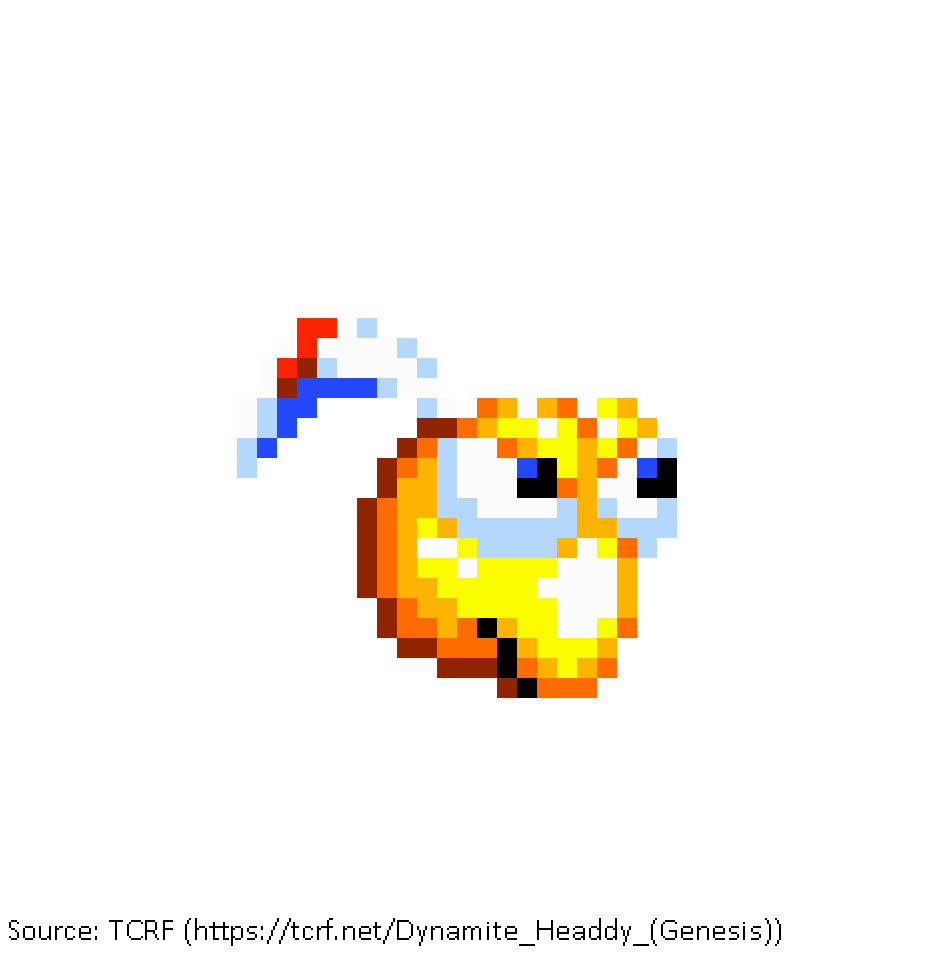 DynamiteHeaddy1's tweet photo. Did you know? There's a Dynamite Headdy angry head sprite that is never used in the game. (Source: TCRF https://t.co/QvUGp2CDjR) https://t.co/4LCLCvkChp
