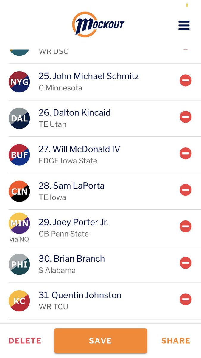 MockDraftMike's tweet photo. Here we go! 2023 NFL Mock Draft #NFLDraft #NFL https://t.co/m3mjlOsNTb