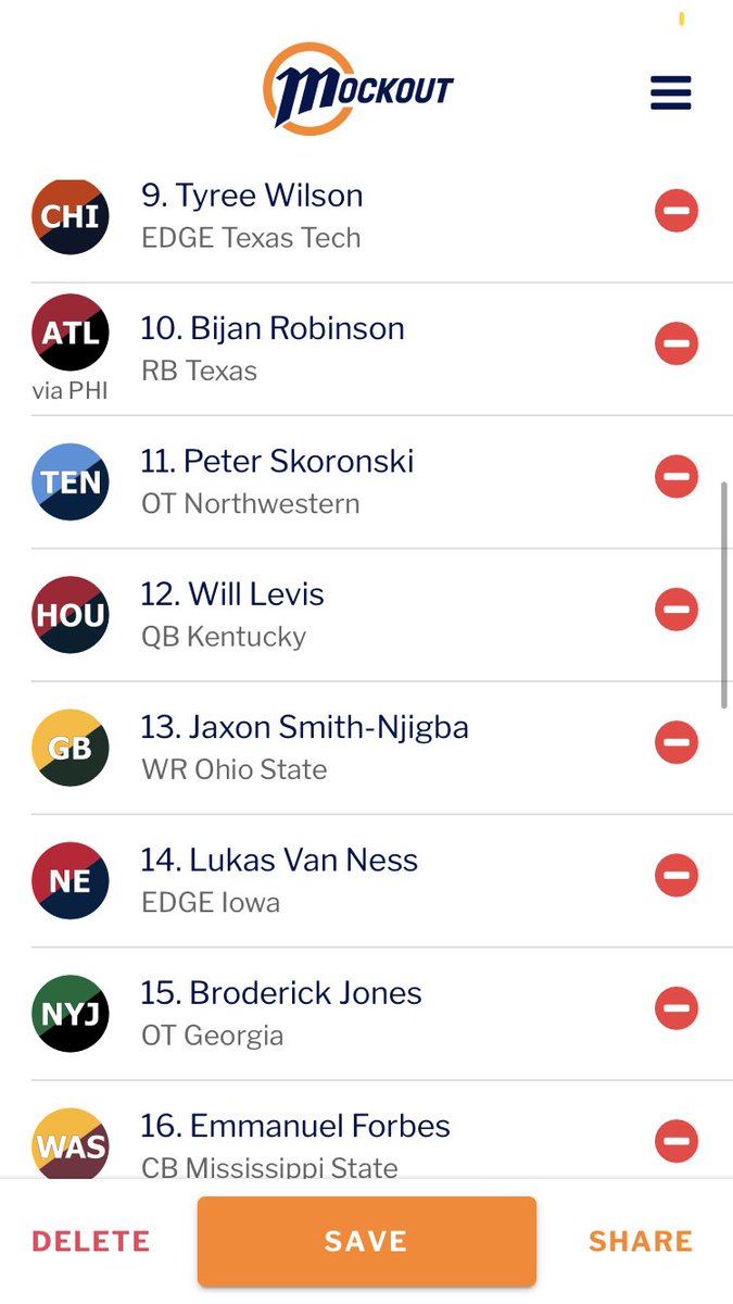 MockDraftMike's tweet photo. Here we go! 2023 NFL Mock Draft #NFLDraft #NFL https://t.co/m3mjlOsNTb