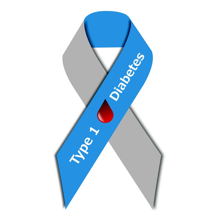 Shout out to all people with #T1D!  Write the name of your loved one (or yourself) in the comments below.  RT this Type 1 ribbon! #advocate #Type1Diabetes