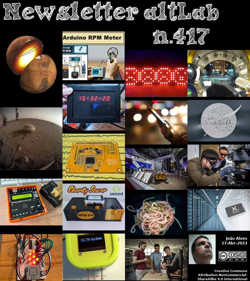 jpralves's tweet photo. Já está disponível a Newsletter Nº417 do @altlab em https://t.co/2CWkcHvTgf https://t.co/DKdWpme05T
