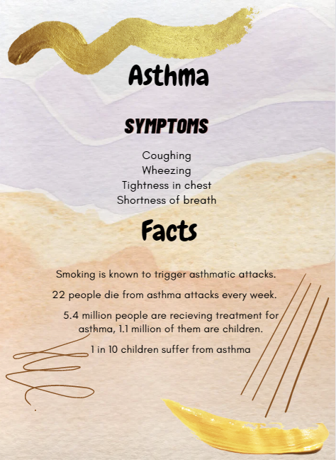 Mary57739638665's tweet photo. If you or someone you know is undergoing an Asthma attack and the symptoms worsen then
SEEK IMMEDIATE HELP by calling 999. 

Comment below your experiences with asthma attacks and your tips/trick to handle it safely💙

#FridayFeeling  #Asthma #helpinghand 

Asthma facts below: https://t.co/LIWSwWPMkd