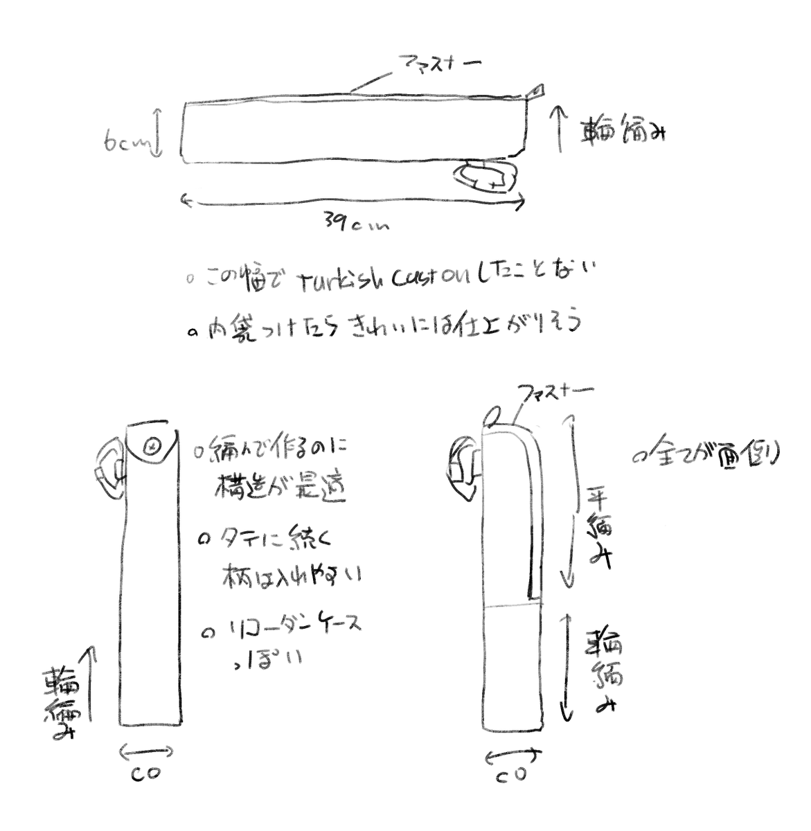 現状です 