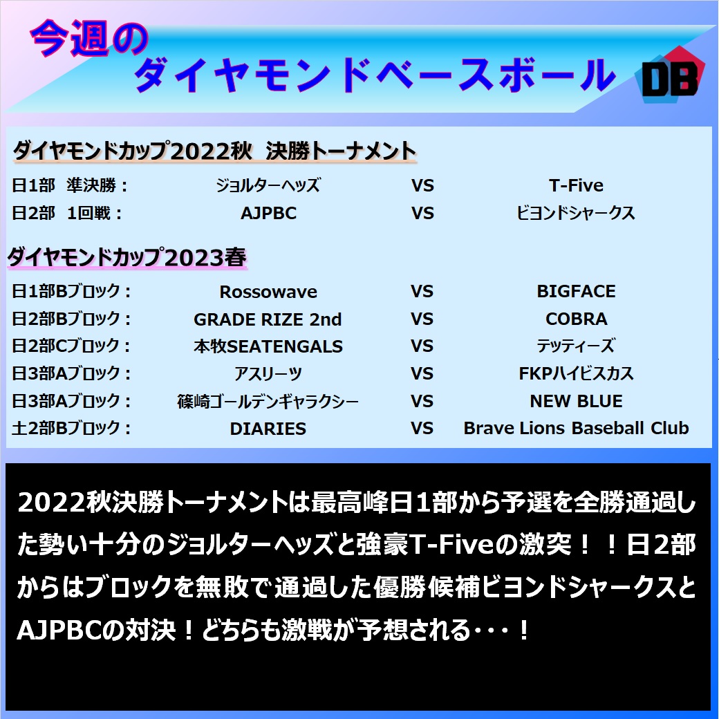 野球大会ダイヤモンドベースボール (Diamond_B_B) / Twitter