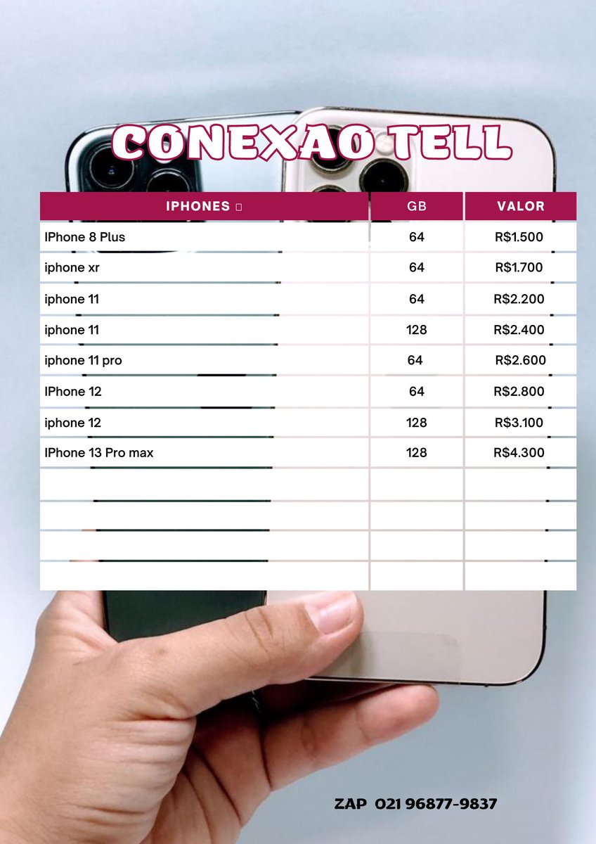 Geovanidiretor's tweet photo. Até aqui me ajudou senhor https://t.co/ujiFRLyntD