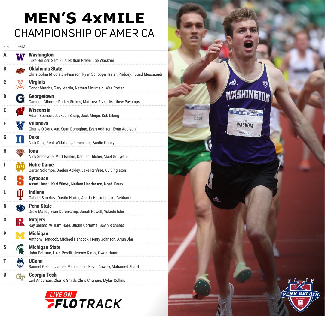 Will history be made? #WorldRecordAttempt #Sub16?
