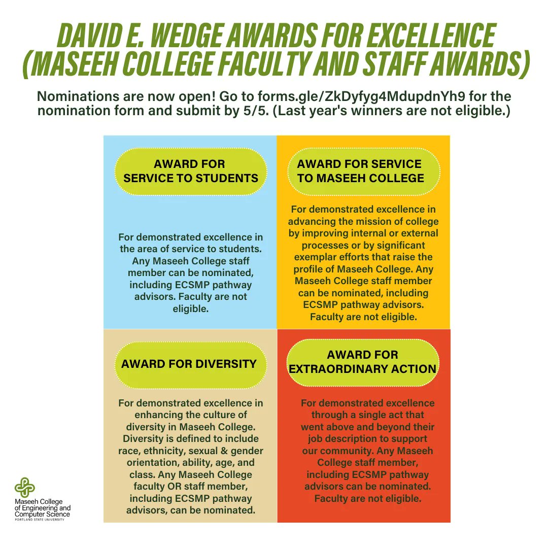 Nominate by 5/5 at buff.ly/41wkofl. You will need the nominee's name, home department, and a brief statement. The recipients will be announced by the Dean and will receive an award of $1,000, recognition on the Maseeh College award website, and be honored at a reception.