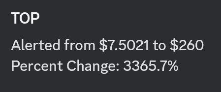 alerts2020's tweet photo. $TOP $MEGL what a day we had!!! Hope you all made money today. 💰 #daytrading #top.#megl #bears #bulls #StockMarket #StockMarketindia #NASDAQ #SPY #QQQ #SPX https://t.co/xhTCatBD96