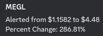alerts2020's tweet photo. $TOP $MEGL what a day we had!!! Hope you all made money today. 💰 #daytrading #top.#megl #bears #bulls #StockMarket #StockMarketindia #NASDAQ #SPY #QQQ #SPX https://t.co/xhTCatBD96