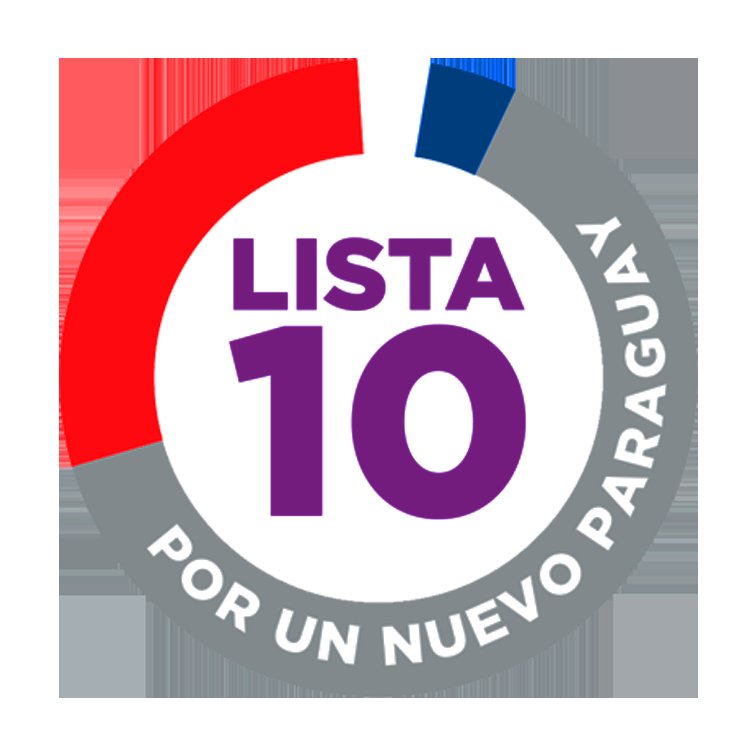 PosadaVilda's tweet photo. @ALBERTOPPERALTA Voto #EuclidesQuerey #Horama https://t.co/dxoWBFFWHV