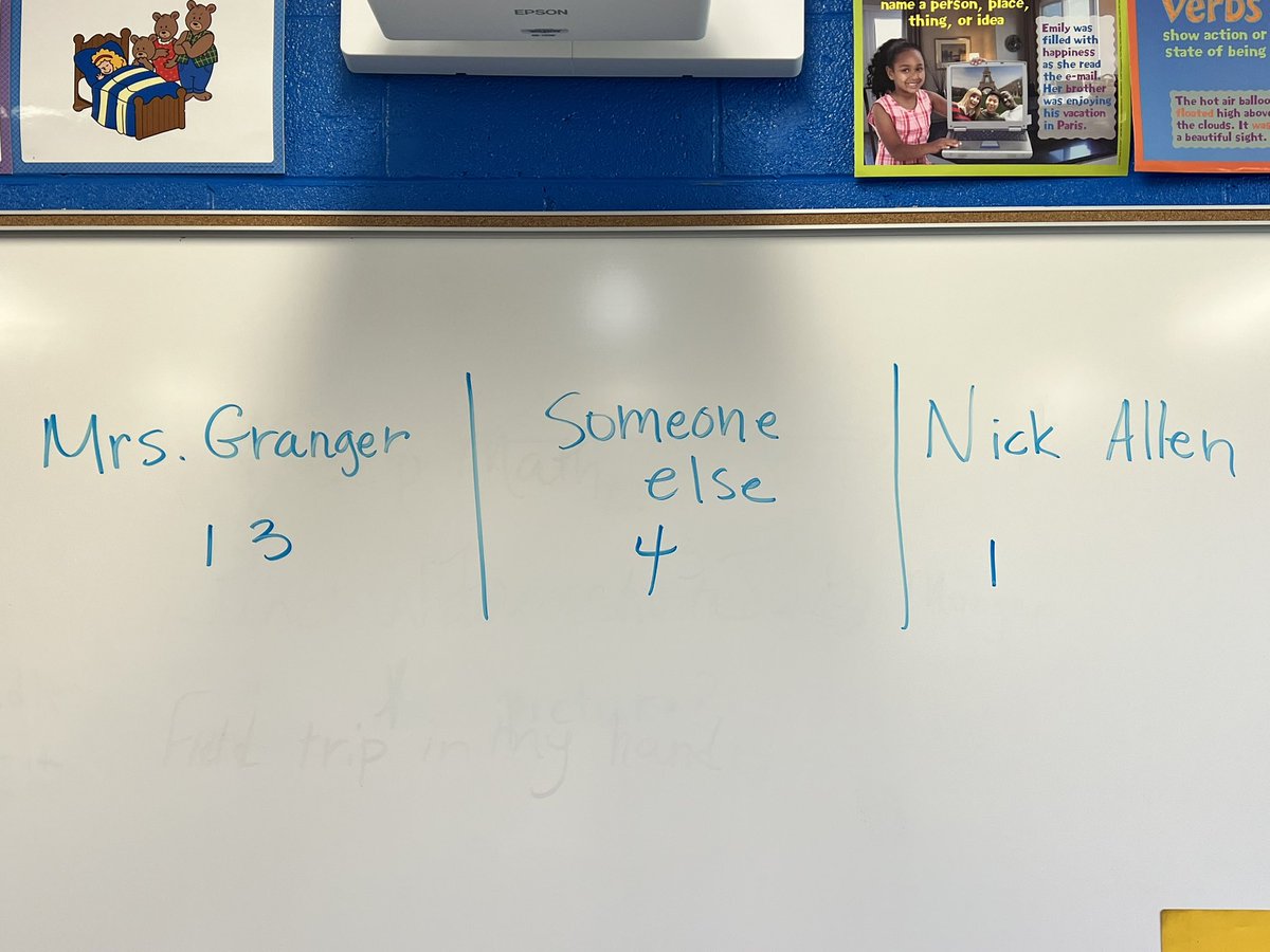 levato_angie's tweet photo. Another great debate about who sent Judy Morgan the class picture! I’m always so impressed with the evidence my S’s find in #Frindle #andrewclements @D23Ross #Proud2BD23 https://t.co/yp5Y3V8H3T
