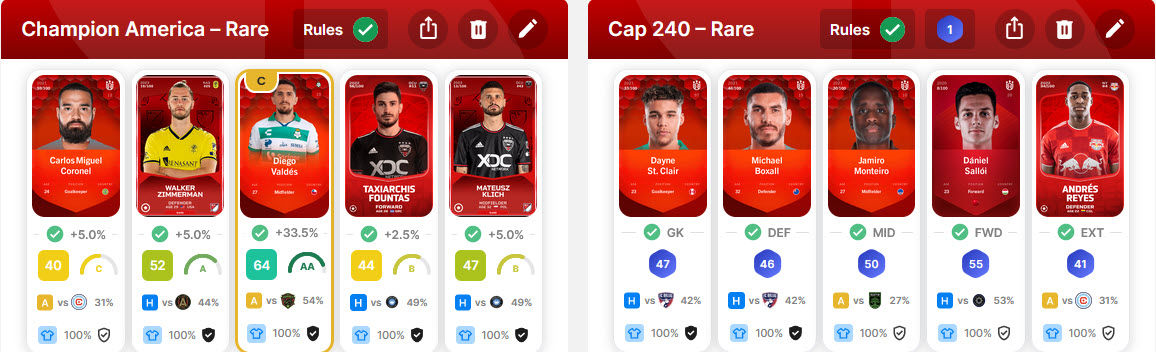 Yes, I am running a DC United offense stack. Yes, it is partially for the memes #sorare