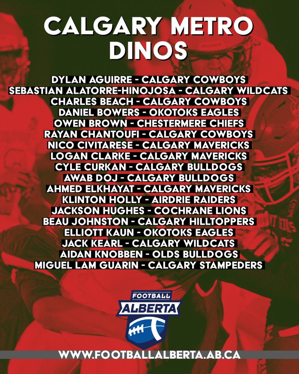 FootballAlberta's tweet photo. Congratulations to all the athletes who have made it to the final Calgary Metro Dinos team. Thank you to all our coaches for the evaluation and selection process.
🏈🏈
#football #footballalberta #u16 #southselectioncamps #finalteam #yycandarea https://t.co/kDsraOiE3o