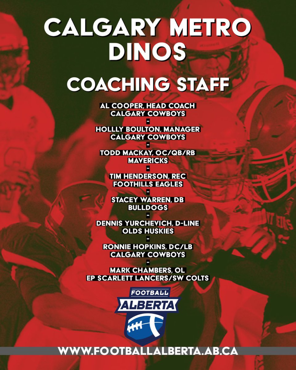 FootballAlberta's tweet photo. Congratulations to all the athletes who have made it to the final Calgary Metro Dinos team. Thank you to all our coaches for the evaluation and selection process.
🏈🏈
#football #footballalberta #u16 #southselectioncamps #finalteam #yycandarea https://t.co/kDsraOiE3o