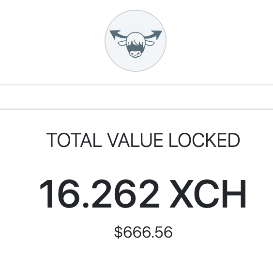 Ok Chians - lets get that last 16 $XCH out of <a href="/TibetSwap/">TibetSwap</a> - $666....