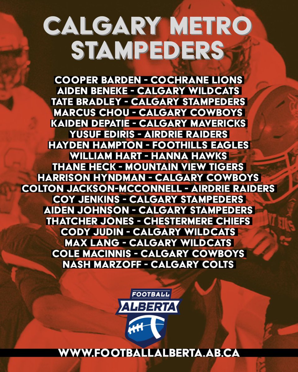 FootballAlberta's tweet photo. Congratulations to all the athletes who have made it to the final Calgary Metro Stampeders team. Thank you to all our coaches for the evaluation and selection process.
🏈🏈
#football #footballalberta #u16 #southselectioncamps #finalteam #yycandarea https://t.co/tCGqvsChLN