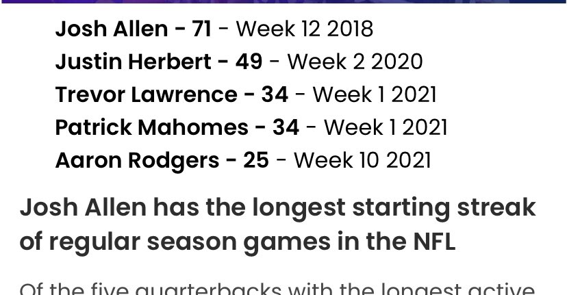 TWSFantasy's tweet photo. Booger McFarland just said quarterbacks like Josh Allen have been hurt all the time. 

Josh Allen has more current consecutive games started than any other QB in the NFL at 71 games lol #NFLDraft https://t.co/hNYKsDWs7T