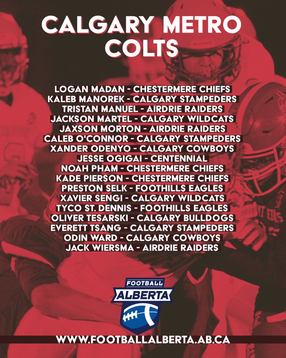 FootballAlberta's tweet photo. Congratulations to all the athletes who have made it to the final Calgary Metro Colts team. Thank you to all our coaches for the evaluation and selection process.
🏈🏈
#football #footballalberta #u16 #southselectioncamps #finalteam #yycandarea https://t.co/md0WeANaBA