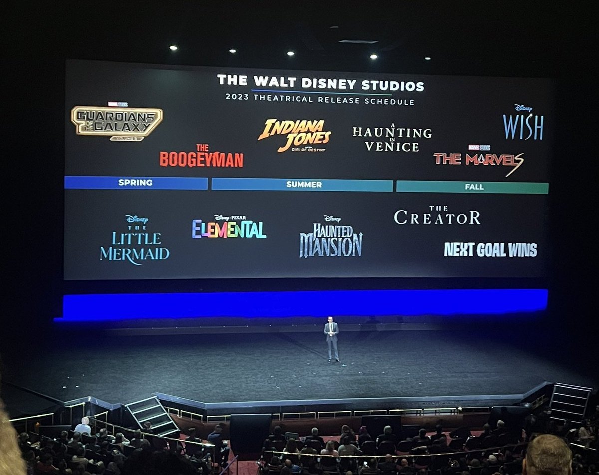 Lo que viene de #Disney #WaltDisneyCompany en 2023