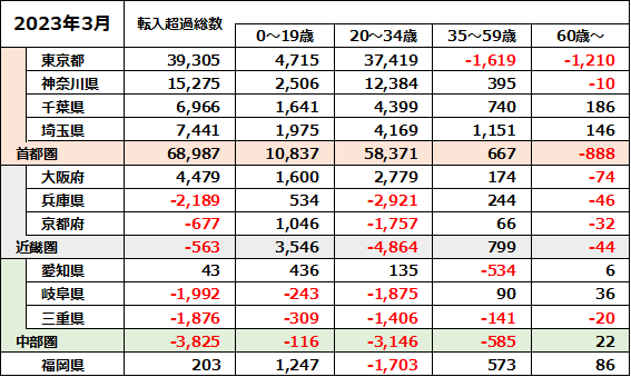 中山 登志朗/Toshiaki Nakayama tweet media