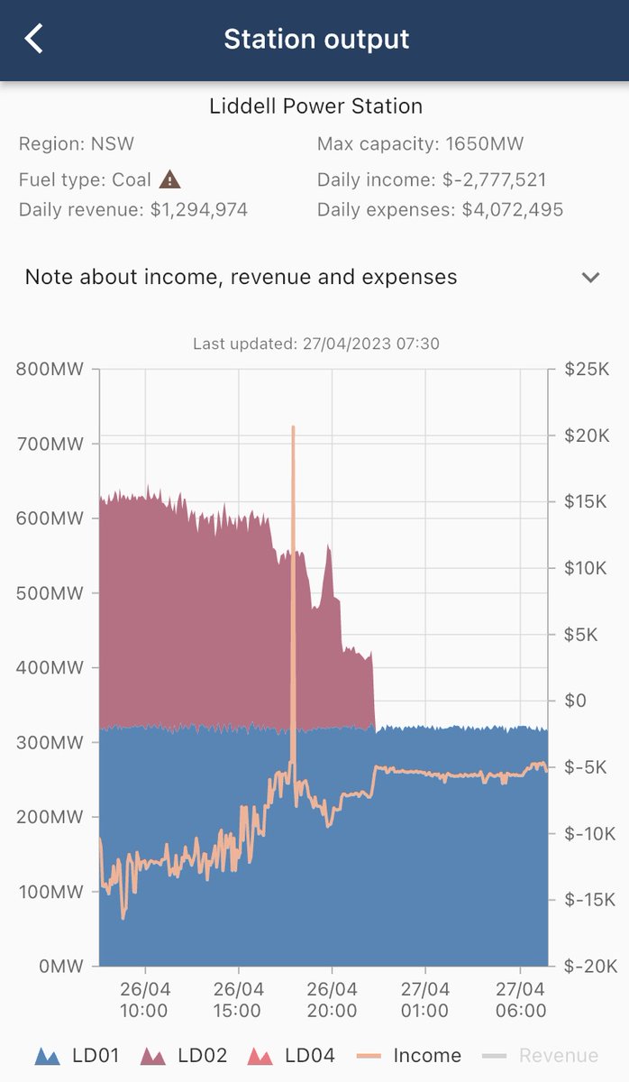 Gamma Energy Tech tweet media