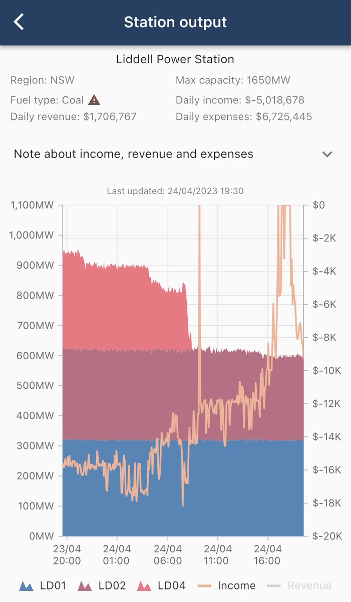 Gamma Energy Tech tweet media