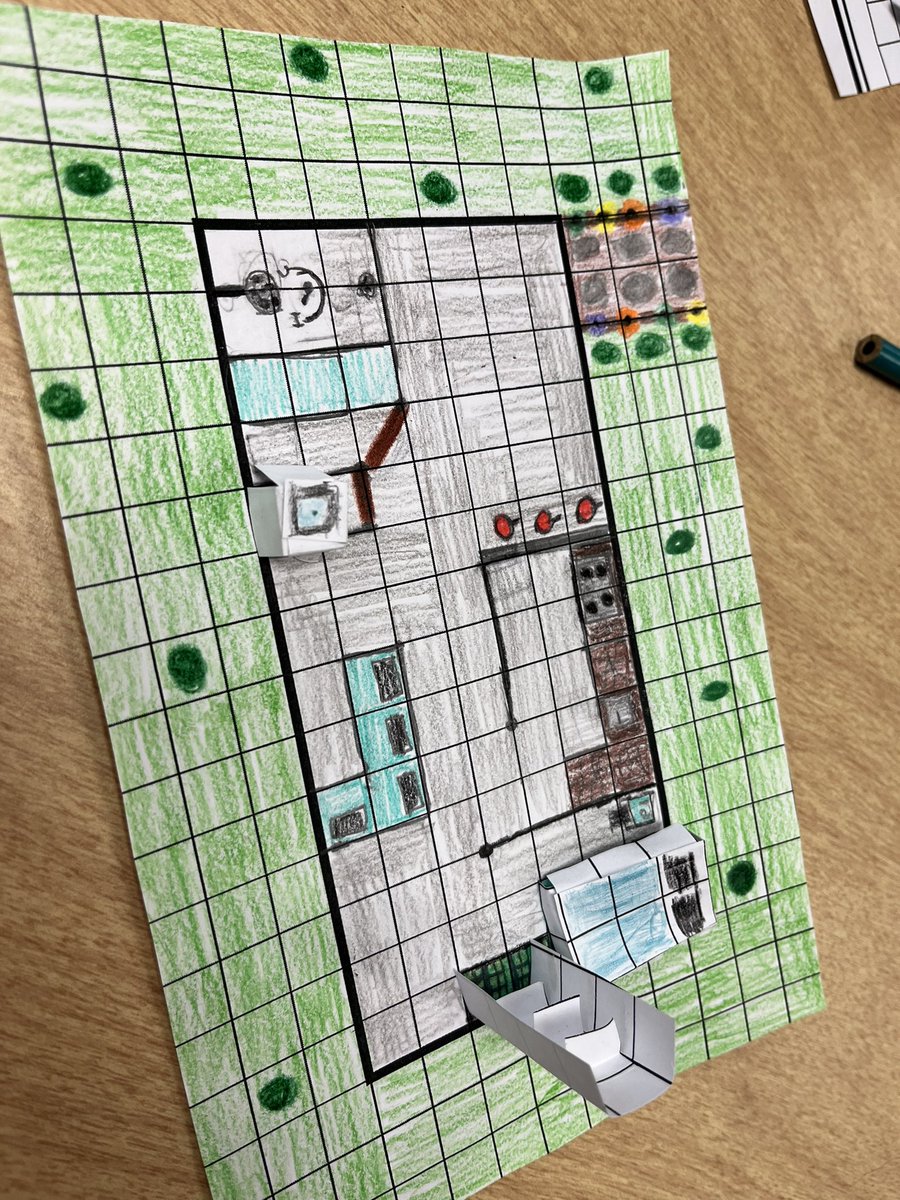 Bridgett007's tweet photo. AMS 7th grade math students working on scale, perimeter, area and proportions while designing their TINY HOMES this week! #WeAre409 https://t.co/qDvCCBjAyC