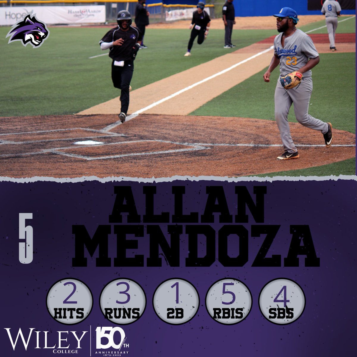 Wiley Athletics tweet media