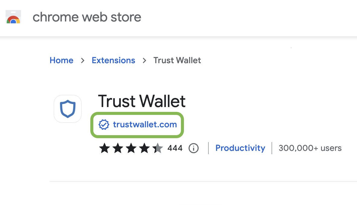 Trust extension