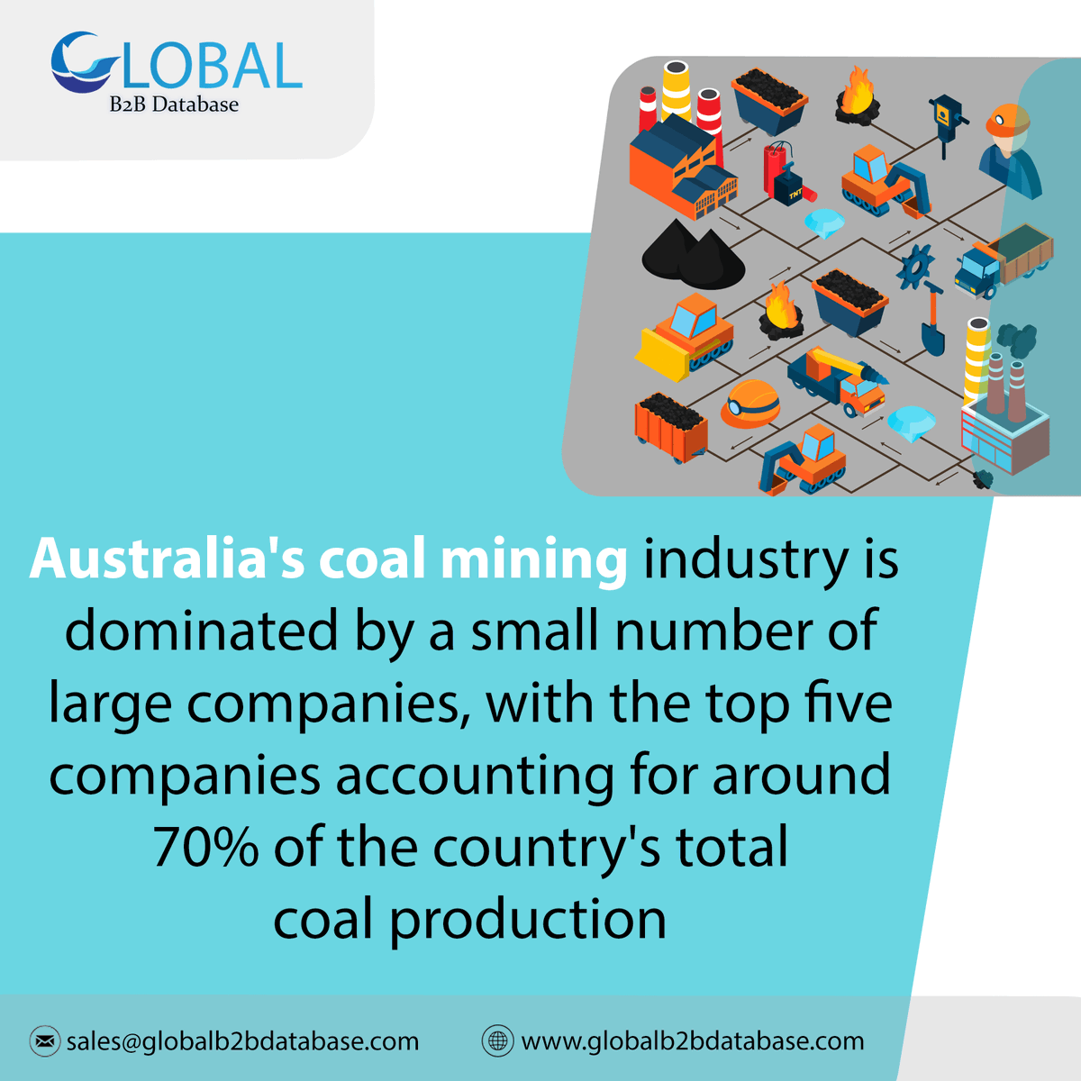 DatabaseB2b's tweet image. Australia's coal mining database
For more information,globalb2bdatabase.com or contact us at sales@globalb2bdatabase.com
#DataDrivenDecisions #MiningIndustry #BusinessIntelligence #coalmining #DataAnalytics