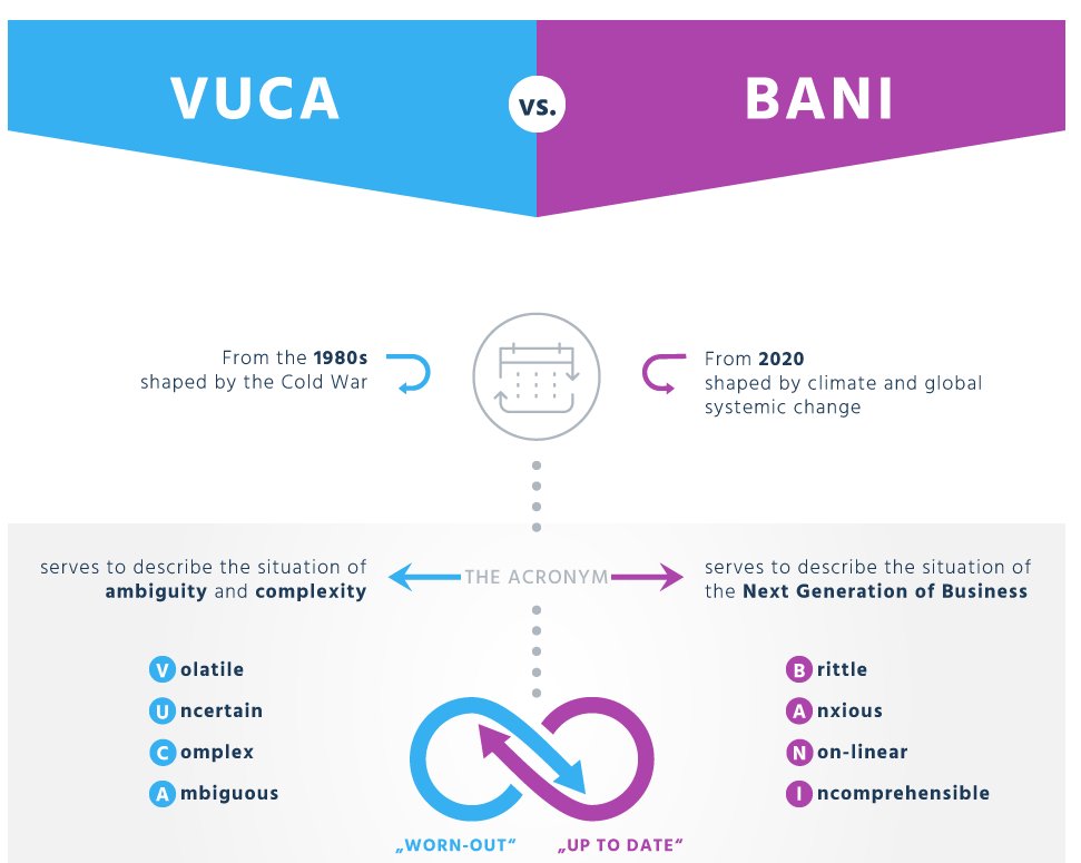 Helen Bevan tweet media