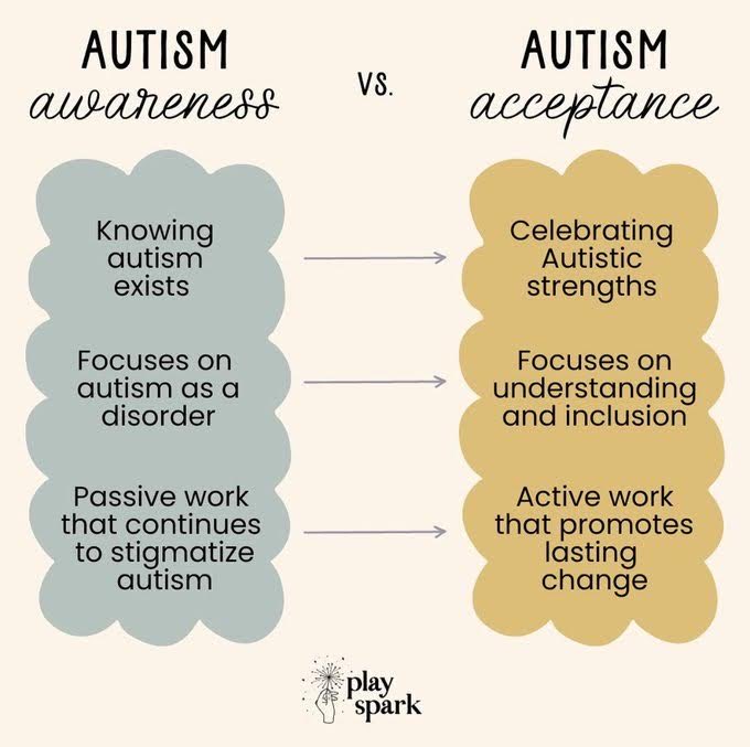 As #AutismAcceptanceMonth draws to a close I am humbled by the extraordinary abilities that people with autism have. Please click here to read my latest blog eastamb.nhs.uk/news/embracing…

#ActuallyAutistic #AutismAcceptance #Neurodiversity #WeAreEEAST
