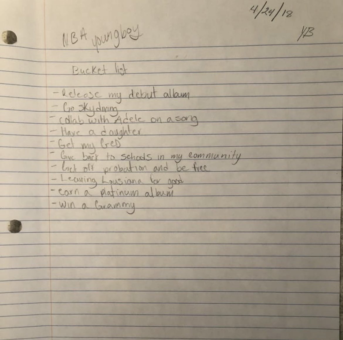kentrellnews's tweet photo. NBA YoungBoys bucket list he wrote 4•24•18📝🎵 https://t.co/876Cey4DvX