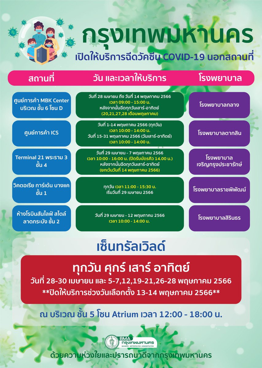 SERENEPSYCH_'s tweet photo. ใครอยู่กรุงเทพลองดูรายละเอียด หรือติดตามสำนักอนามัย กรุงเทพมหานคร เขาจะอัปเดตเรื่อยๆ ว่ามีที่ไหนบ้าง บางที่ก็ฟีลสำนักสาธารณสุขใกล้บ้านจองคิวผ่านแอปฯ QueQ เข้าไว ฉีดไว และถ้าที่นั่นมีให้เลือกเยอะ เลือก Moderna Bivalent จะคิวน้อยกว่า คนนิยม Pfizer Bivalent ฝาเทามากฝ่า https://t.co/RrKPUXaTrO
