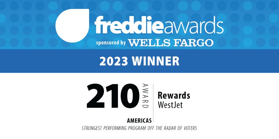 The 210 Award (airline) for the Americas goes to @WestJet Rewards! #FreddieAwards