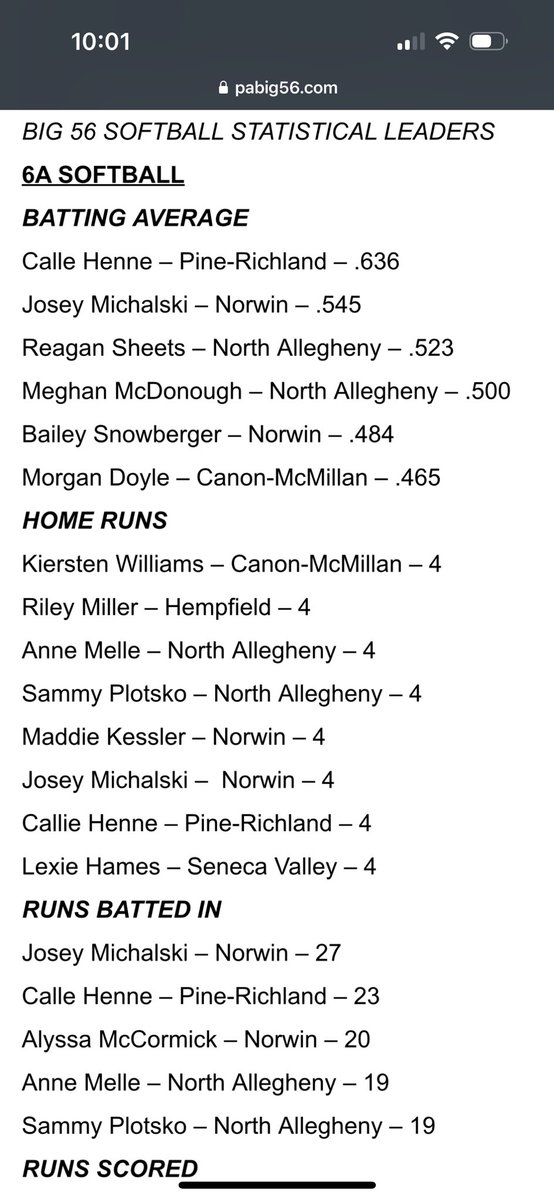 Jason Henne (@jhenne74) on Twitter photo Proud of all your hard work at <a href="/BattlegroundBG/">Battleground Baseball Group</a> this offseason <a href="/calle_henne/">Calle Henne 2025</a>. It is certainly paying off! Keep it up and finish strong! <a href="/sean_lubin/">Sean Lubin</a> <a href="/chaserowe23/">Chase Rowe</a> <a href="/PRGirlsSoftball/">Pine-Richland Softball</a>
x.com/big56conferenc… Proud of all your hard work at <a href="/BattlegroundBG/">Battleground Baseball Group</a> this offseason <a href="/calle_henne/">Calle Henne 2025</a>. It is certainly paying off! Keep it up and finish strong! <a href="/sean_lubin/">Sean Lubin</a> <a href="/chaserowe23/">Chase Rowe</a> <a href="/PRGirlsSoftball/">Pine-Richland Softball</a>
x.com/big56conferenc…