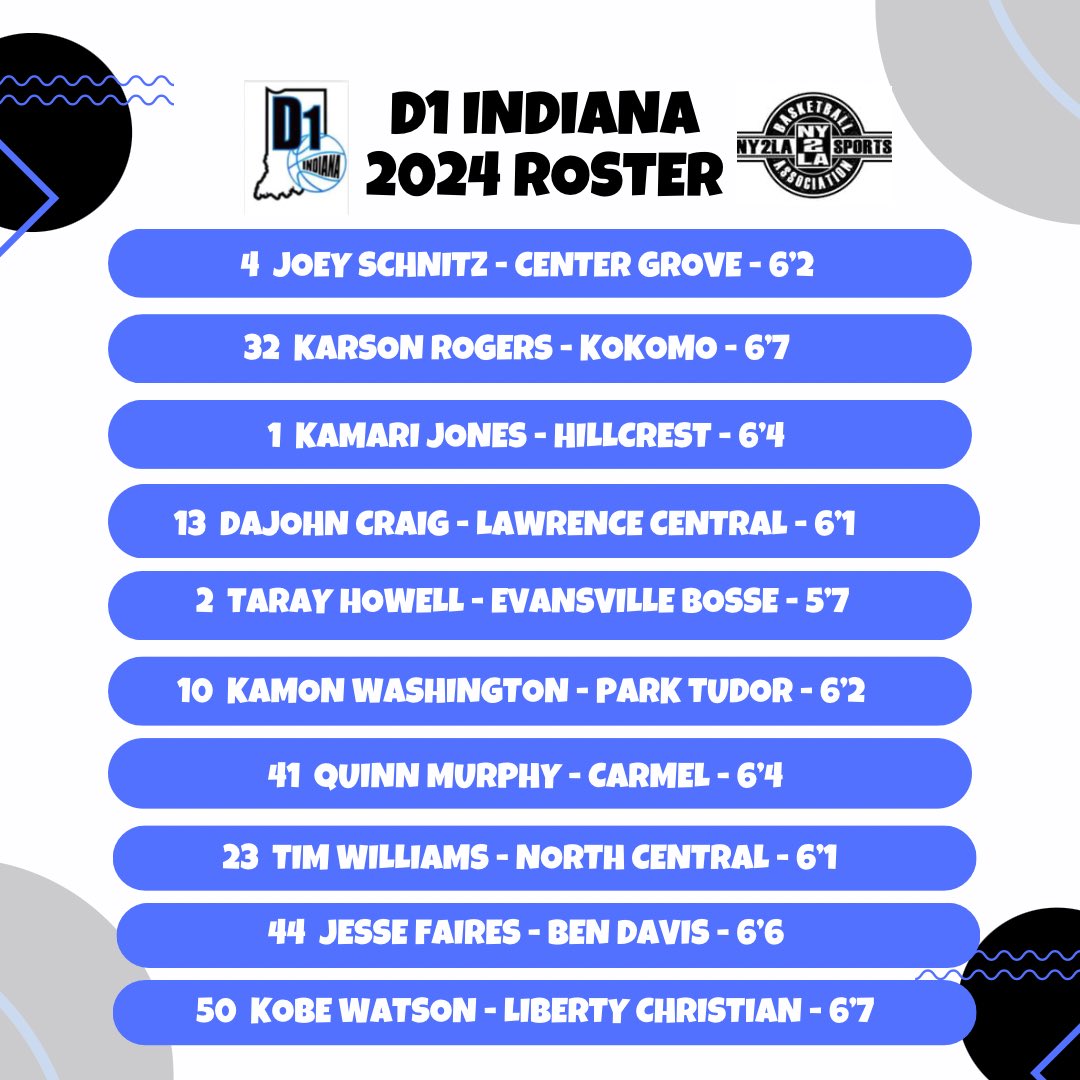 d1Indianabb's tweet photo. D1 Indiana 2024 Roster - @ny2lasports Grassroots Showcase Schedule https://t.co/RiKc9dZqfB