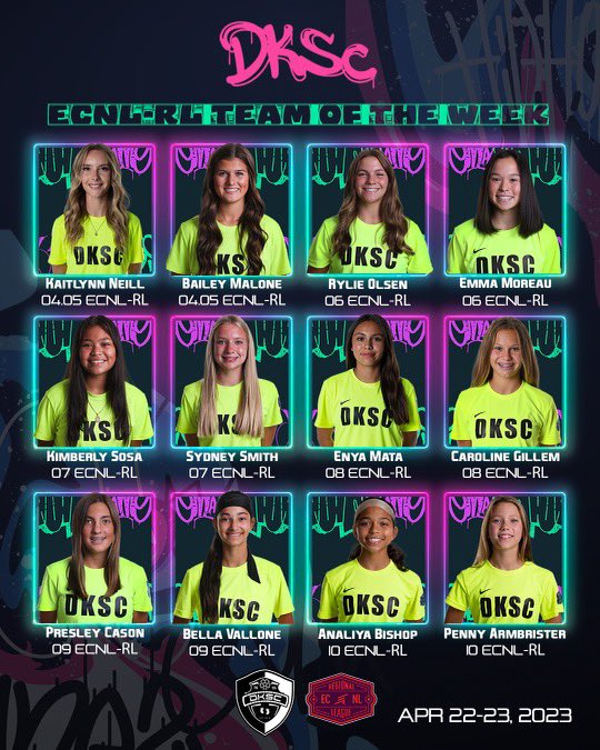 D'Feeters Kicks Soccer Club tweet media