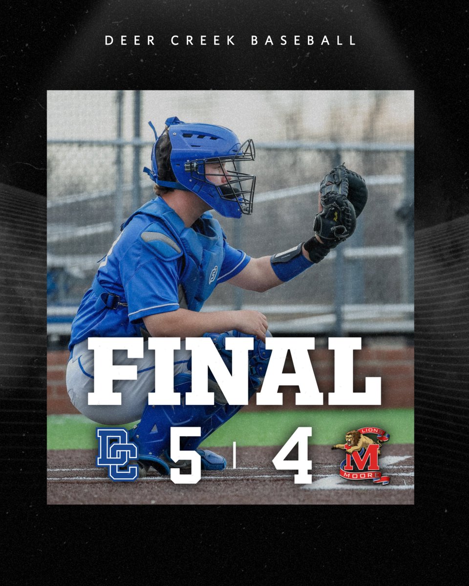 𝐖𝐀𝐋𝐊 𝐈𝐓 𝐎𝐅𝐅 𝐓𝐀𝐘

Tomlin hits the walk off single to win it on senior night!

Deer Creek - 5
Moore - 4