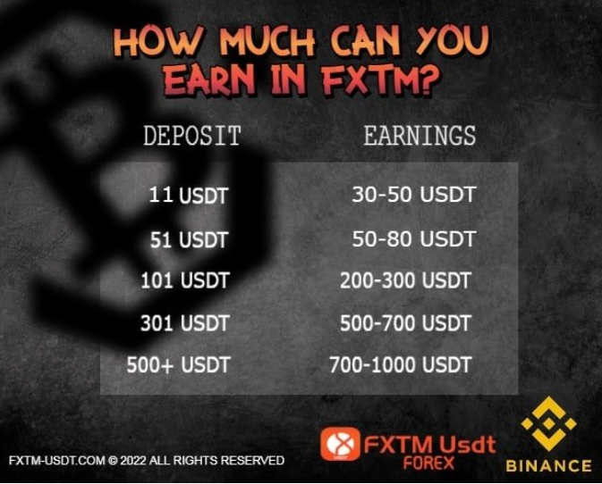 vanessaford1629's tweet photo. if you have atleast ( 11 usdt ) you can be  on our platform that can earn daily income 30-50$ ,, so message me HOW https://t.co/m9VaH0C4IE