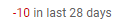 Why does Youtube kick me in the crotch every time I post a video?

Oh, right. Because I did a 180 on the type of vids I make about a year ago, posted like 5, then took 6 months off.

Carry on! Nothing to see here but my self-inflincted wounds. 😂
