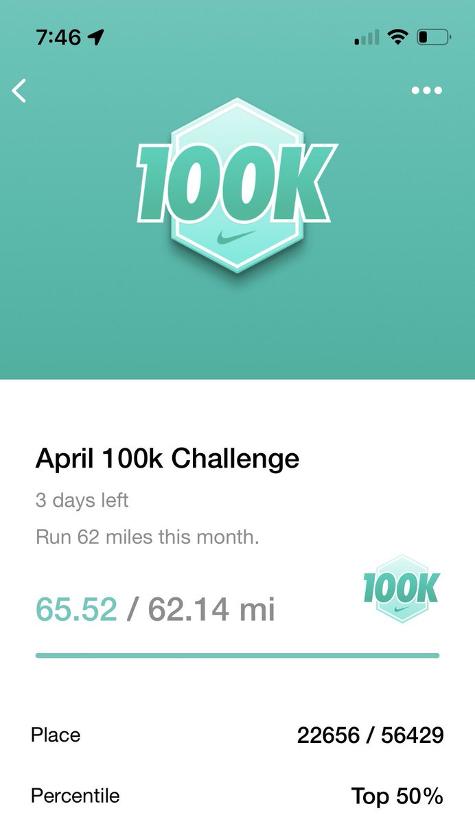 I did it 🥲🏃🏻‍♀️

200 miles in 11 weeks.
Another 100k in April. 
On to the next challenge 😉 

Thanks for the support/company @raymundarray @bennettrun & @DanielTheEnginr 🙏🏼
#thisisaboutrunning #thisisnotaboutrunning #newstartingline #nikerunning #nikerunclub #challengeaccepted