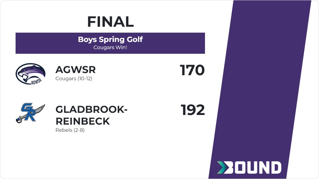 AGWSR Game Scores on Twitter "Boys Spring Golf (Varsity) Score Posted